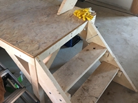 Noch etwas gefährlich, es wird aber noch besser!